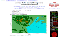 Desktop Screenshot of hfpropagation.com