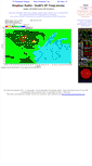 Mobile Screenshot of hfpropagation.com